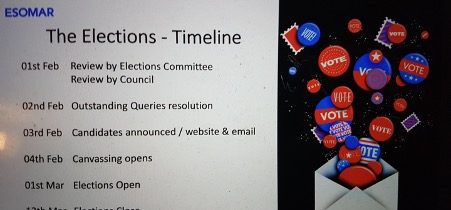 ESOMAR Council Elections