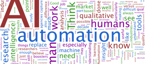 AI and Automation word cloud